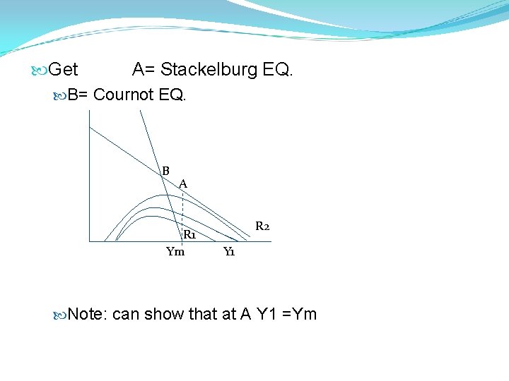  Get A= Stackelburg EQ. B= Cournot EQ. B A R 1 Ym R