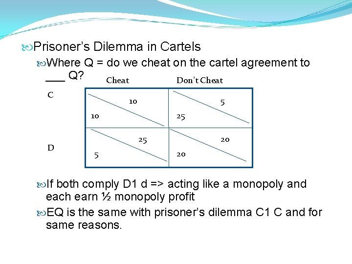  Prisoner’s Dilemma in Cartels Where Q = do we cheat on the cartel