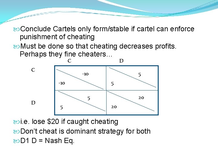  Conclude Cartels only form/stable if cartel can enforce punishment of cheating Must be