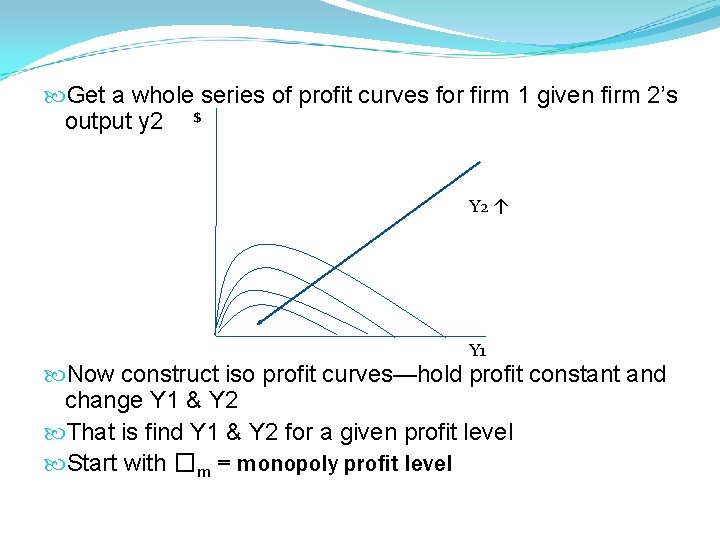  Get a whole series of profit curves for firm 1 given firm 2’s