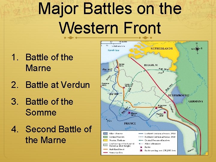 Major Battles on the Western Front 1. Battle of the Marne 2. Battle at