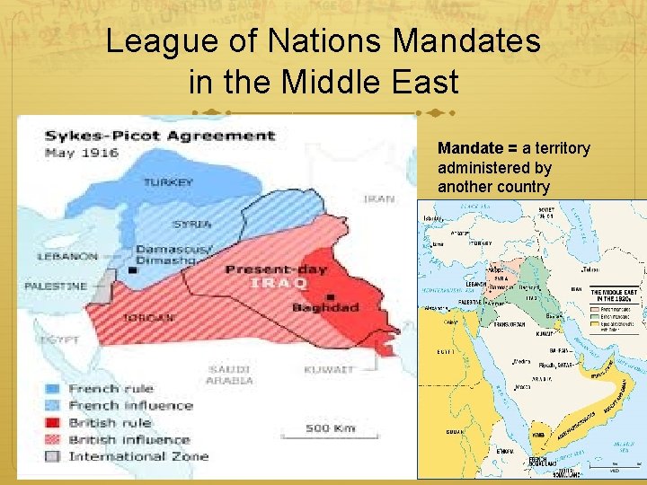 League of Nations Mandates in the Middle East Mandate = a territory administered by