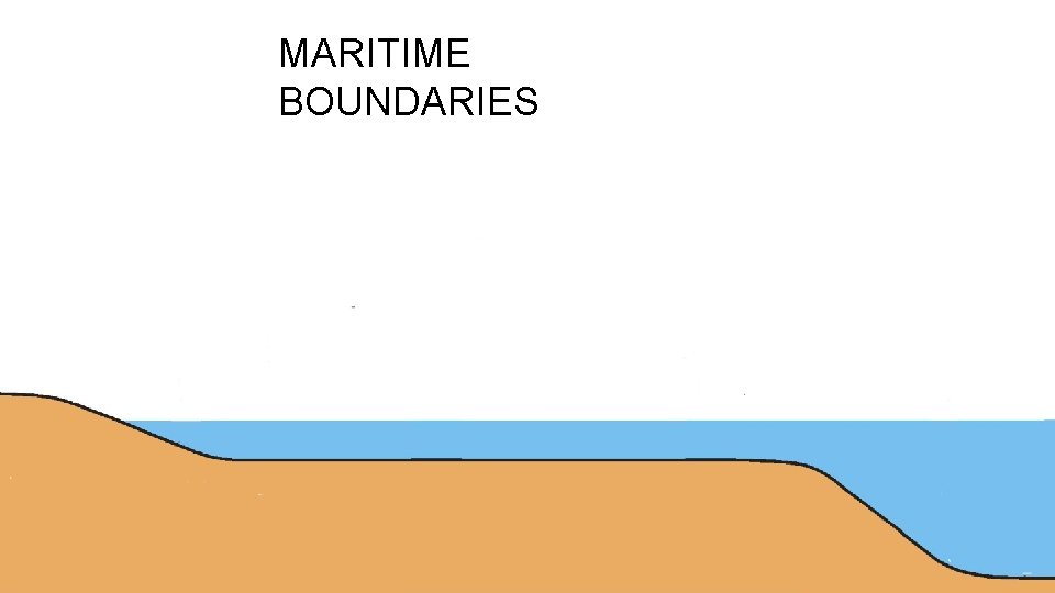 MARITIME BOUNDARIES 