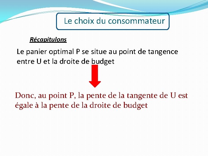 Le choix du consommateur Récapitulons Le panier optimal P se situe au point de