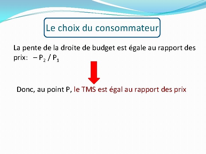 Le choix du consommateur La pente de la droite de budget est égale au