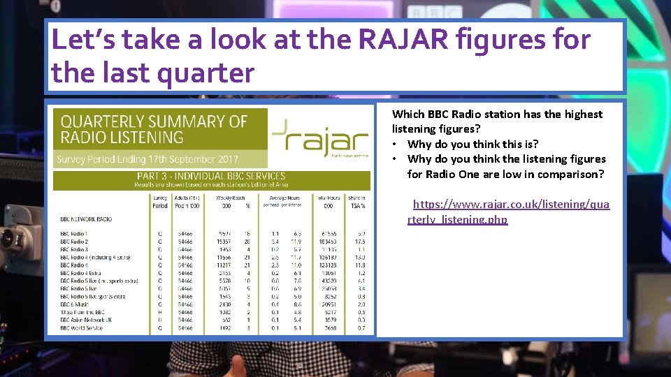 Let’s take a look at the RAJAR figures for the last quarter • WHo