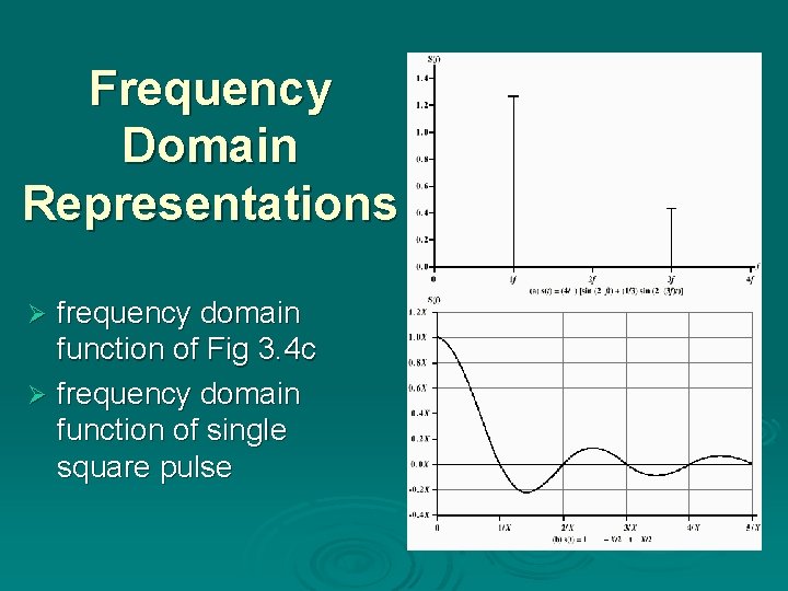 Frequency Domain Representations frequency domain function of Fig 3. 4 c Ø frequency domain