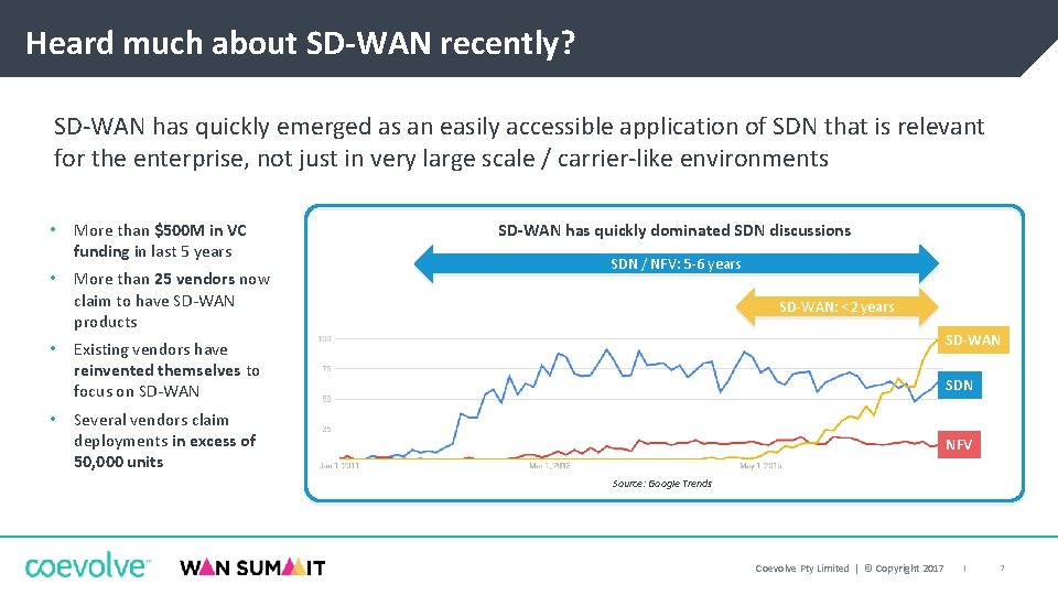 Heard much about SD-WAN recently? SD-WAN has quickly emerged as an easily accessible application