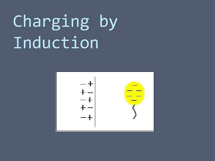 Charging by Induction 
