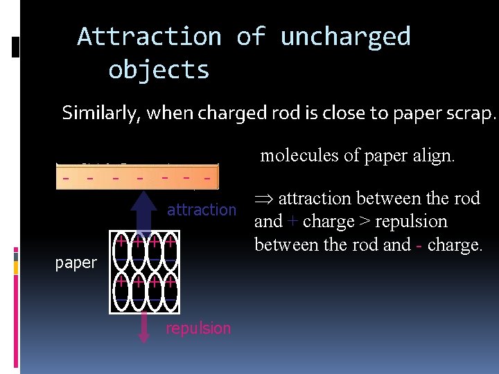 Attraction of uncharged objects Similarly, when charged rod is close to paper scrap. .