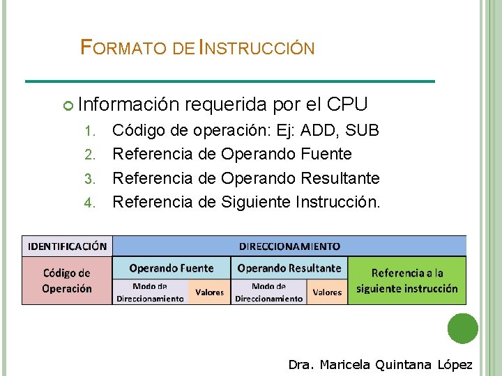 FORMATO DE INSTRUCCIÓN Información 1. 2. 3. 4. requerida por el CPU Código de