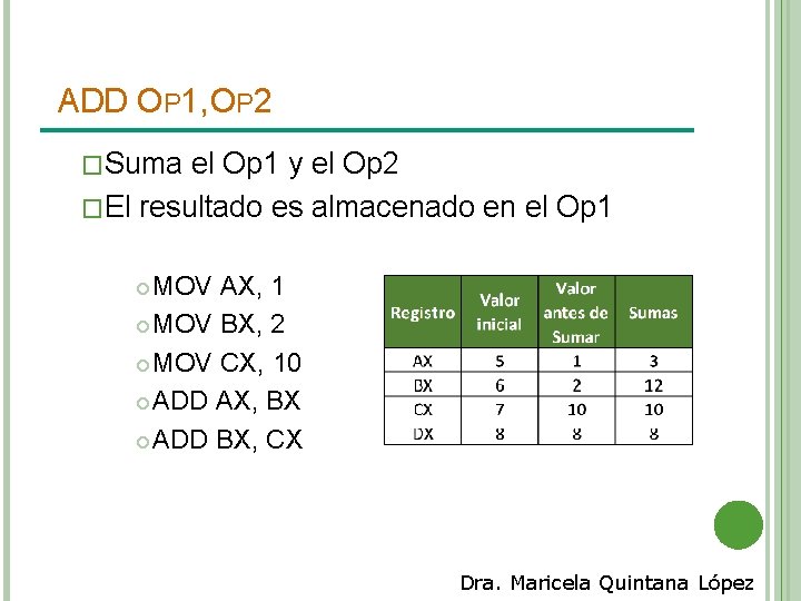 ADD OP 1, OP 2 �Suma el Op 1 y el Op 2 �El