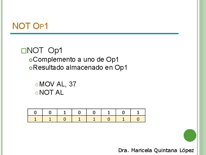 NOT OP 1 �NOT Op 1 Complemento a uno de Op 1 Resultado almacenado