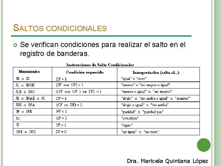 SALTOS CONDICIONALES Se verifican condiciones para realizar el salto en el registro de banderas.