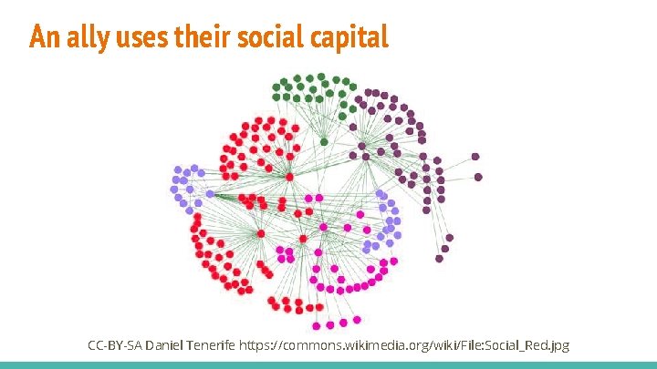 An ally uses their social capital CC-BY-SA Daniel Tenerife https: //commons. wikimedia. org/wiki/File: Social_Red.