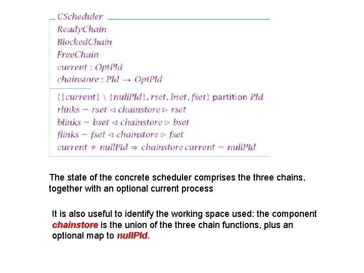 The state of the concrete scheduler comprises the three chains, together with an optional