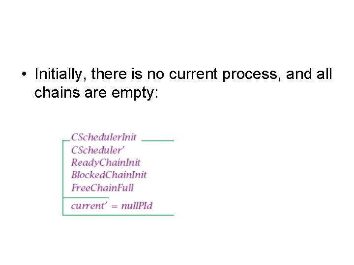  • Initially, there is no current process, and all chains are empty: 