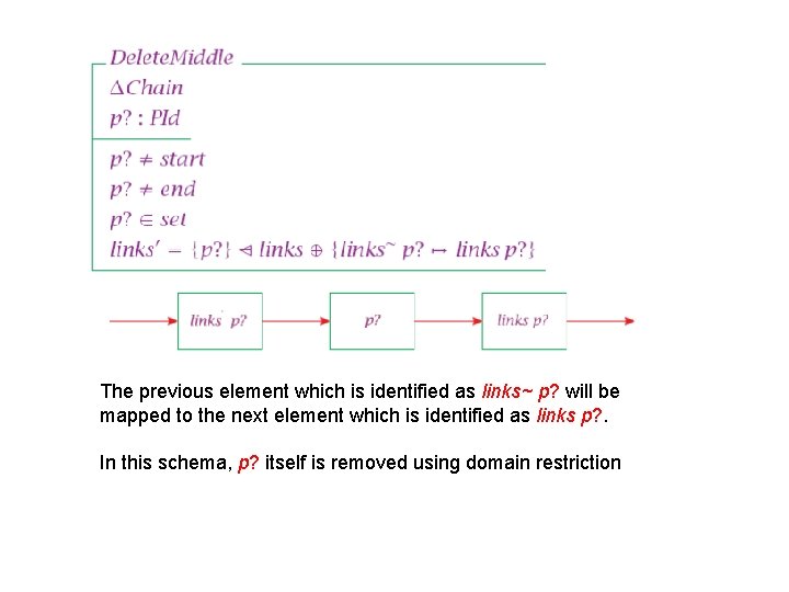 The previous element which is identified as links~ p? will be mapped to the