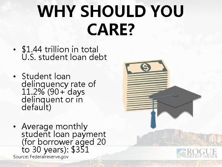 WHY SHOULD YOU CARE? • $1. 44 trillion in total U. S. student loan