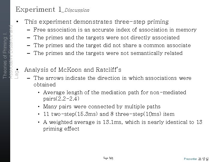 Experiment 1_Discussion Theories of Priming: I. Associative Distance and Lag • This experiment demonstrates
