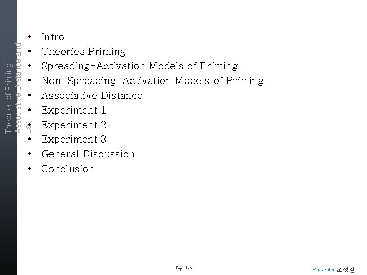 Theories of Priming: I. Associative Distance and Lag • • • Intro Theories Priming