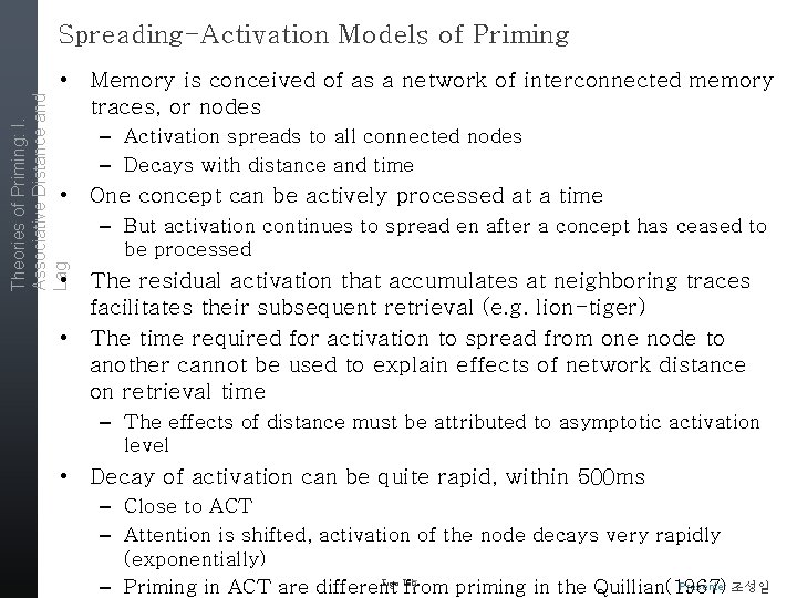 Spreading-Activation Models of Priming Theories of Priming: I. Associative Distance and Lag • Memory