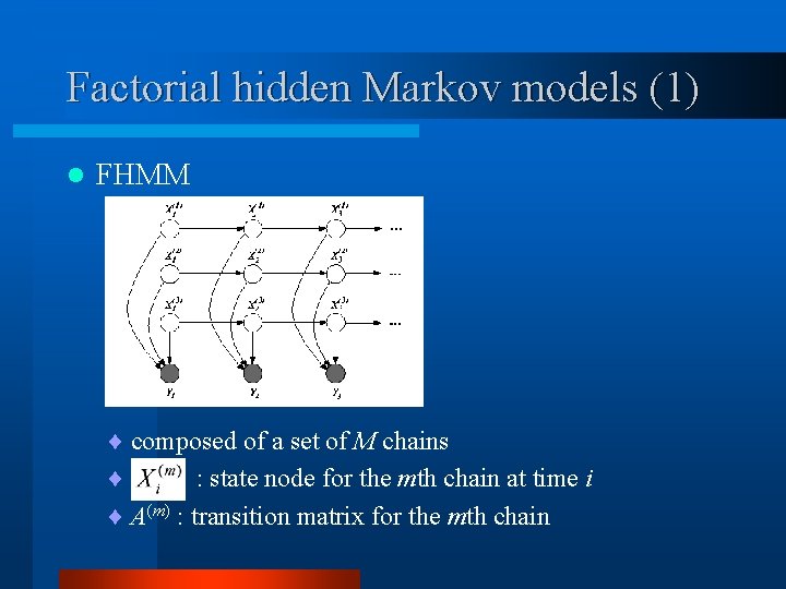 Factorial hidden Markov models (1) l FHMM ¨ composed of a set of M