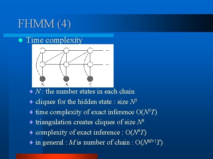 FHMM (4) l Time complexity ¨ N : the number states in each chain