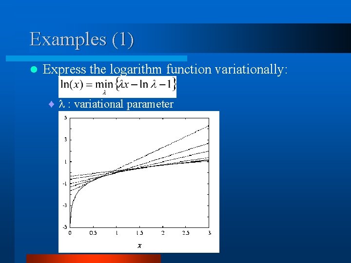 Examples (1) l Express the logarithm function variationally: ¨ : variational parameter 