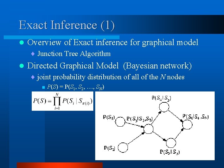 Exact Inference (1) l Overview of Exact inference for graphical model ¨ Junction Tree