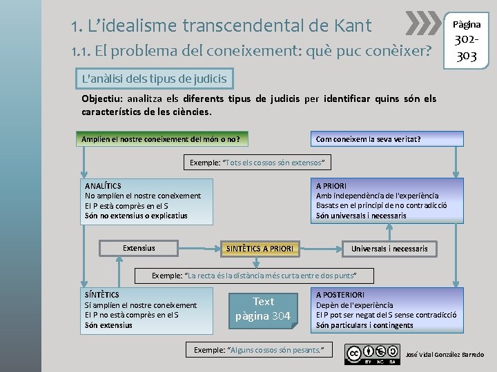 1. L’idealisme transcendental de Kant Pàgina 1. 1. El problema del coneixement: què puc