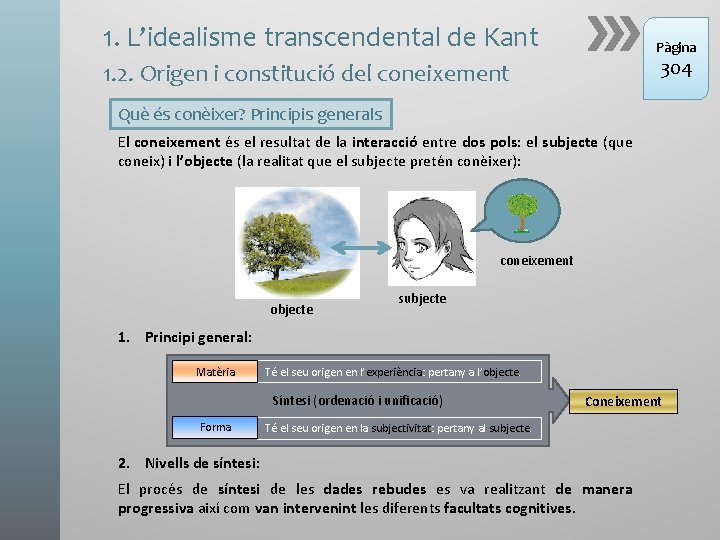 1. L’idealisme transcendental de Kant Pàgina 304 1. 2. Origen i constitució del coneixement