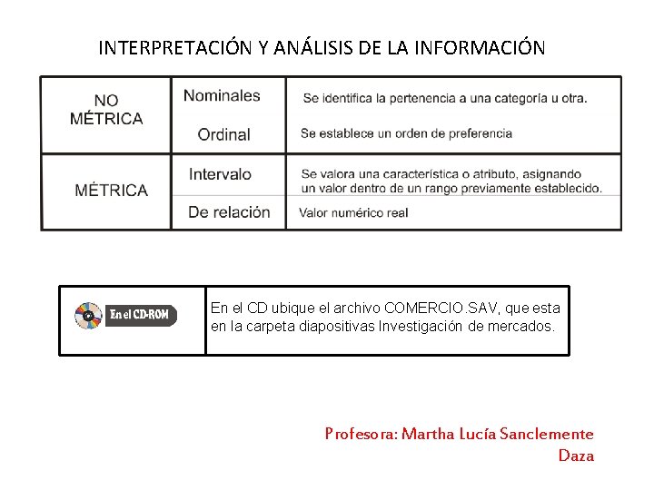 INTERPRETACIÓN Y ANÁLISIS DE LA INFORMACIÓN En el CD ubique el archivo COMERCIO. SAV,
