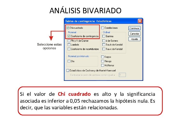 ANÁLISIS BIVARIADO Si el valor de Chi cuadrado es alto y la significancia asociada