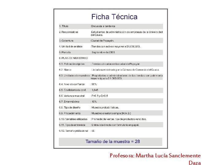 Profesora: Martha Lucía Sanclemente Daza 