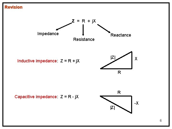 Revision Z = R + j. X Impedance Resistance Inductive impedance: Z = R