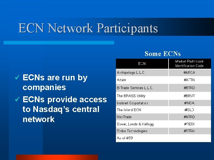 ECN Network Participants Some ECNs are run by companies ü ECNs provide access to