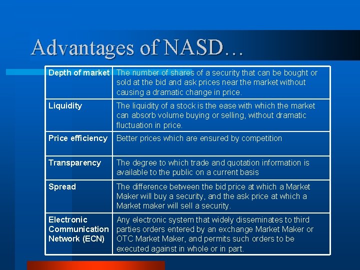 Advantages of NASD… Depth of market The number of shares of a security that