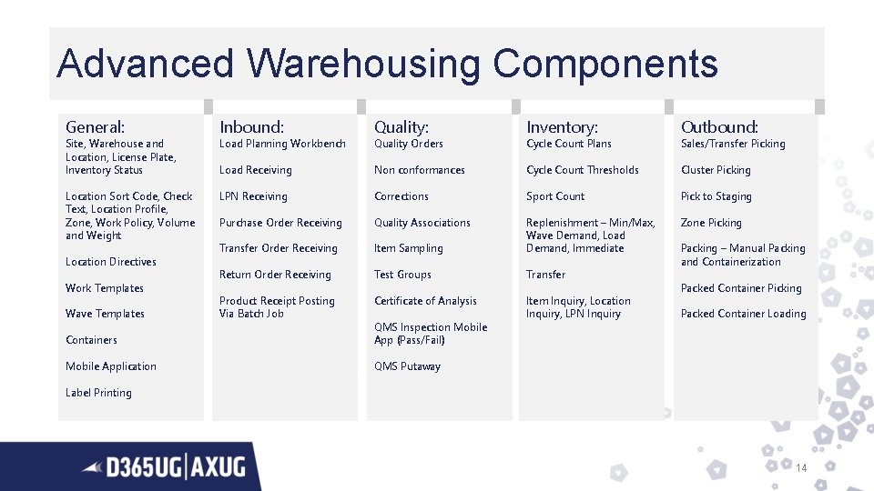Advanced Warehousing Components General: Site, Warehouse and Location, License Plate, Inventory Status Location Sort