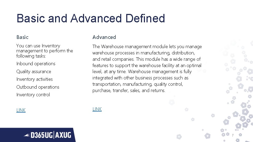 Basic and Advanced Defined Basic Advanced You can use Inventory management to perform the