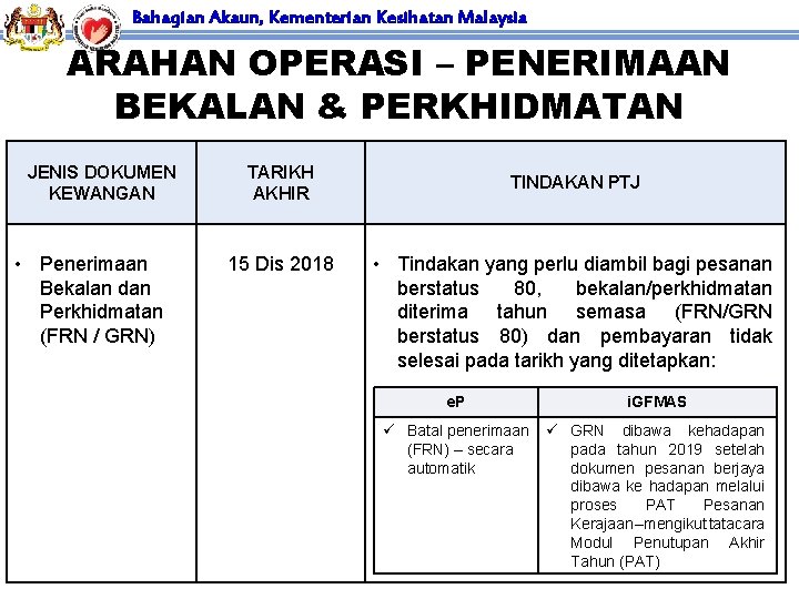 Bahagian Akaun, Kementerian Kesihatan Malaysia ARAHAN OPERASI – PENERIMAAN BEKALAN & PERKHIDMATAN JENIS DOKUMEN