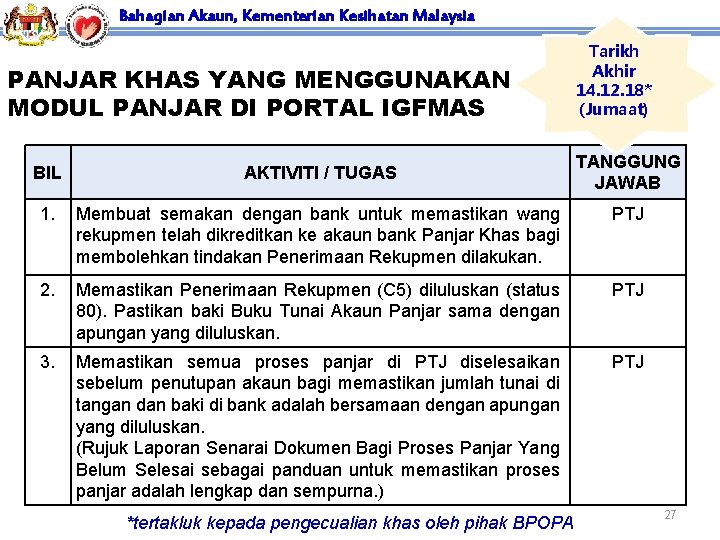 Bahagian Akaun, Kementerian Kesihatan Malaysia PANJAR KHAS YANG MENGGUNAKAN MODUL PANJAR DI PORTAL IGFMAS