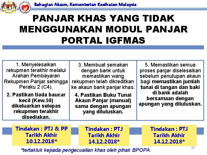 Bahagian Akaun, Kementerian Kesihatan Malaysia PANJAR KHAS YANG TIDAK MENGGUNAKAN MODUL PANJAR PORTAL IGFMAS