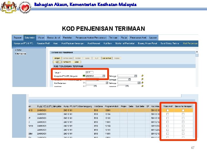 Bahagian Akaun, Kementerian Kesihatan Malaysia KOD PENJENISAN TERIMAAN 47 