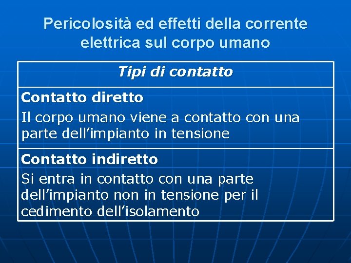 Pericolosità ed effetti della corrente elettrica sul corpo umano Tipi di contatto Contatto diretto