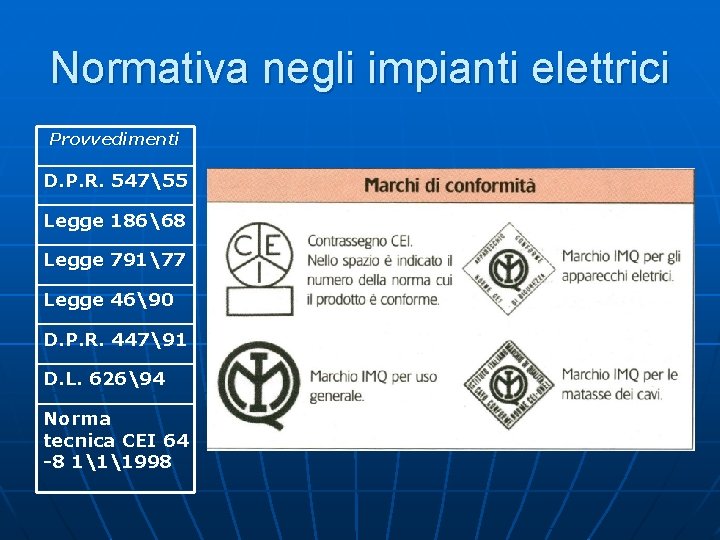 Normativa negli impianti elettrici Provvedimenti D. P. R. 54755 Legge 18668 Legge 79177 Legge