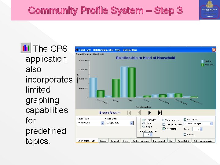 Community Profile System – Step 3 The CPS application also incorporates limited graphing capabilities