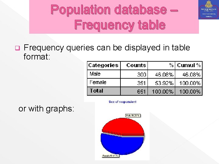 Population database – Frequency table q Frequency queries can be displayed in table format: