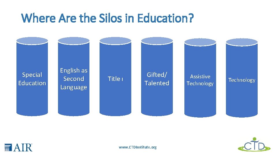 Where Are the Silos in Education? Special Education English as Second Language Title I