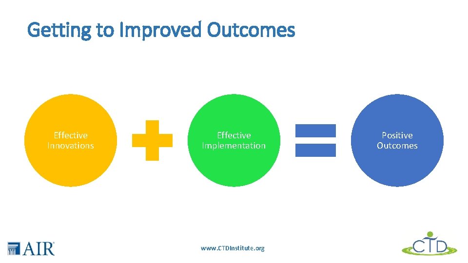 Getting to Improved Outcomes Effective Innovations Effective Implementation www. CTDInstitute. org Positive Outcomes 
